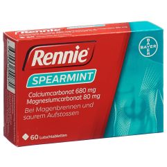 RENNIE Spearmint cpr sucer 60 pce