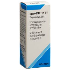 Apo-Infekt Tropfen Fl 50 ml