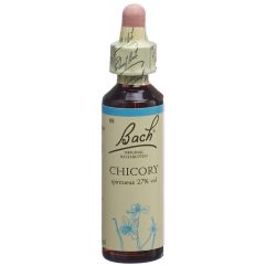 Bach-Blüten Original Chicory No08 20 ml