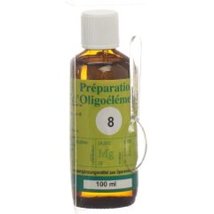 BIOLIGO POE 8 Renoligo fl 100 ml