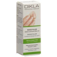 DIKLA ridge filler