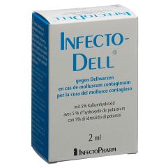 INFECTODELL en cas molluscum contagiosum sol 2 ml