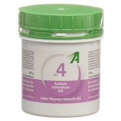 ADLER SCHÜSSLER no4 kal chlor cpr 6 D 250 g