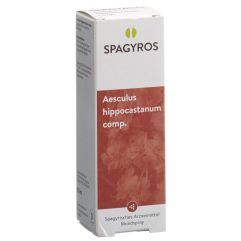 SPAGYROS SPAGYR COMP aesculus hippo comp spr 50 ml