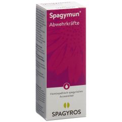 Spagymun Abwehrkräfte Tropfen Fl 50 ml