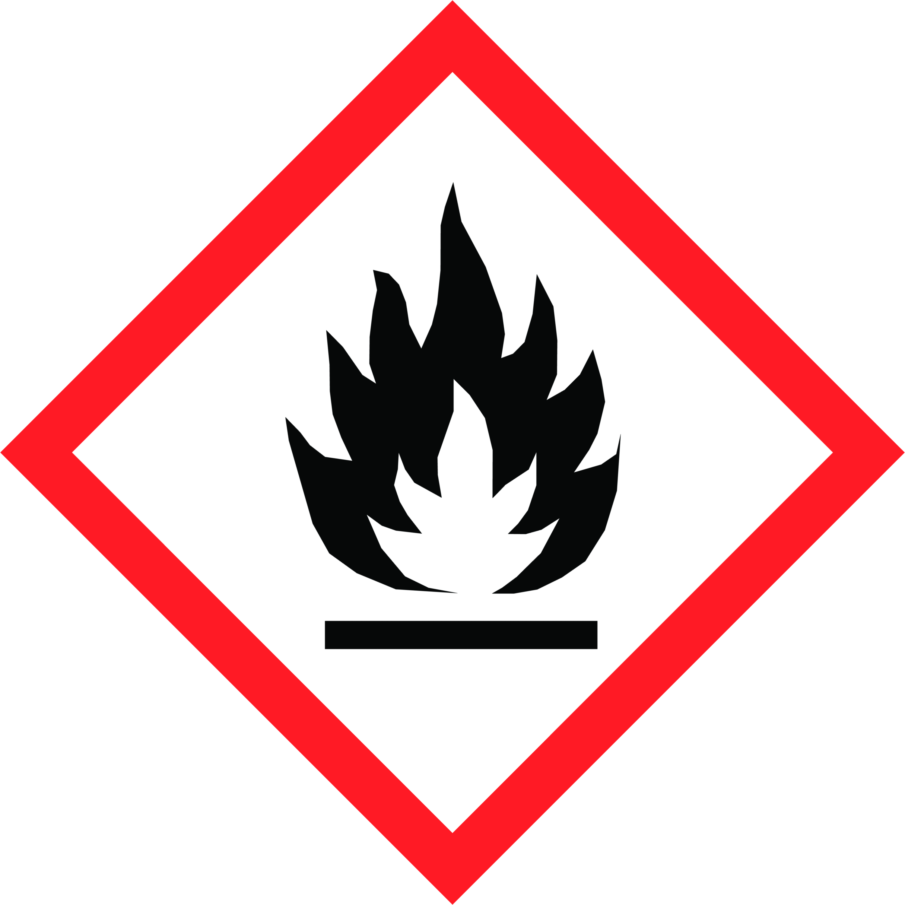 Safety Image