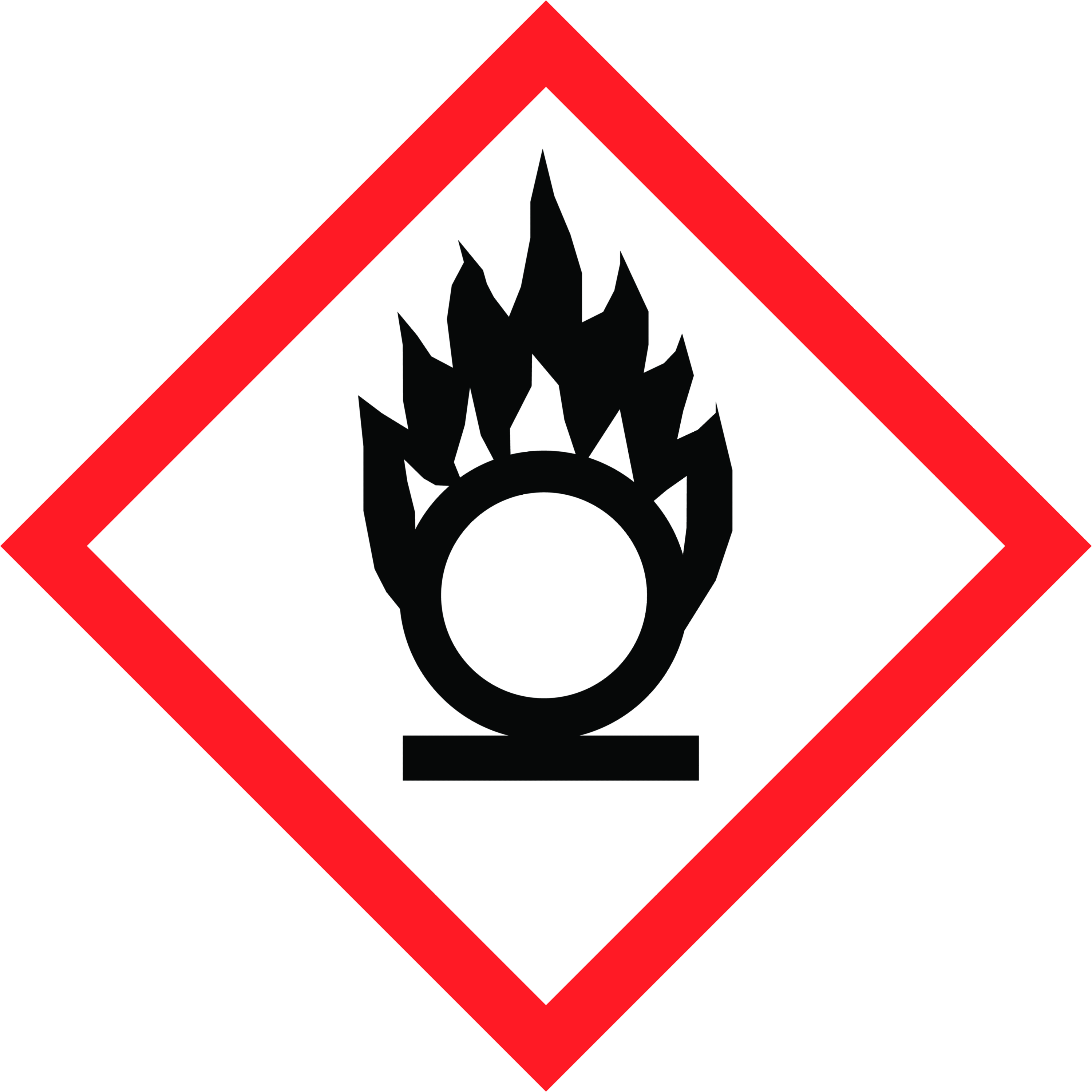 Safety Image